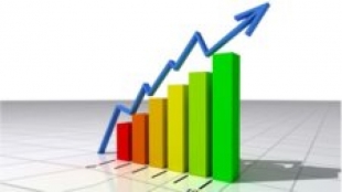 Eurostat: Sprzedaż detaliczna w Polsce w październiku wzrosła o 5% rdr