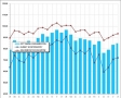 Ipsos: Stabilizacja nastrojów w czerwcu